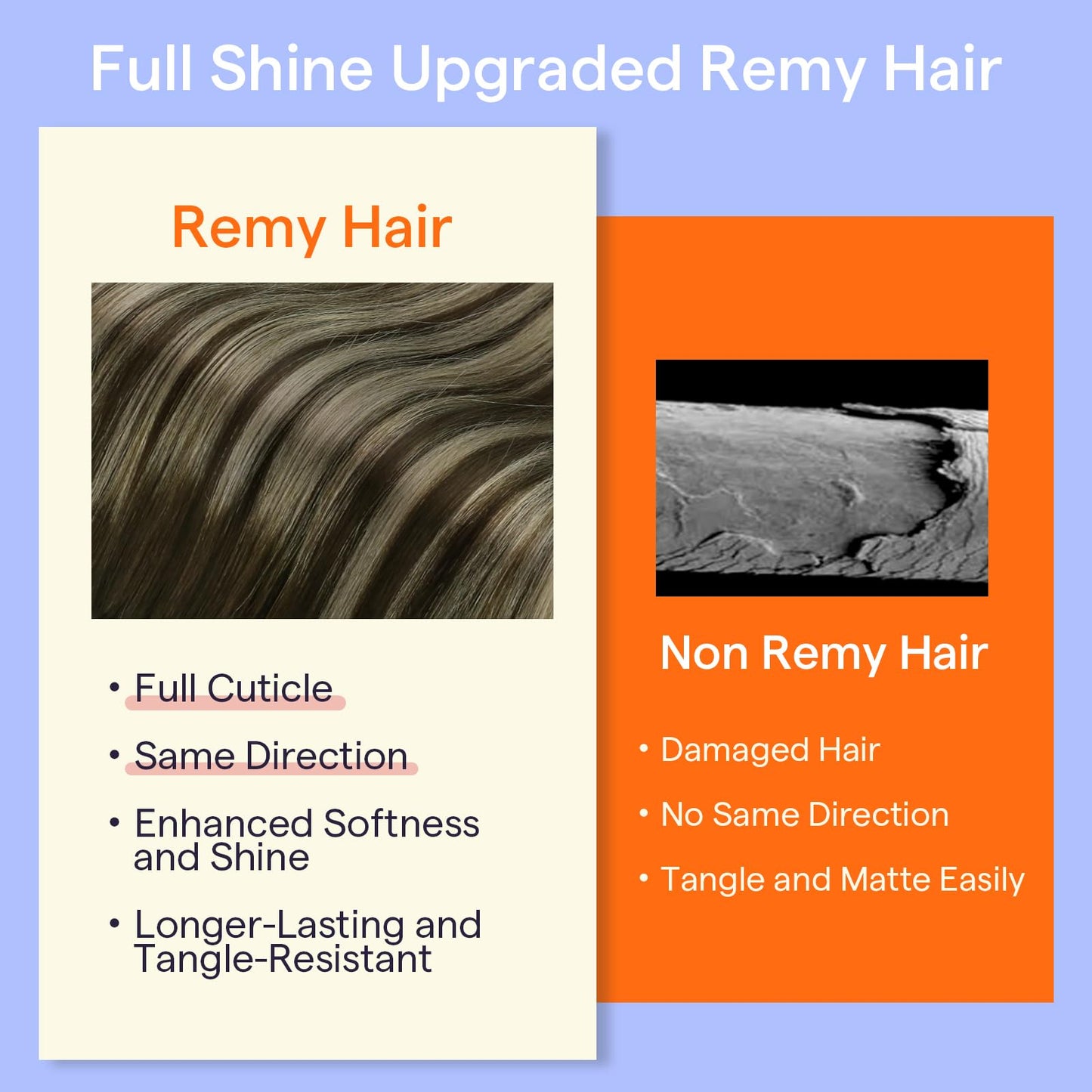 Full Shine Clip in Hair Extensions Real Human Hair Ombre Brown Remy Human Hair Clip in Extensions Balayage Dark Brown to Light B