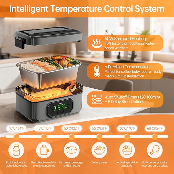 2025 Upgraded Model: 21000mAh Rechargeable Cordless Electric Lunch Box for Adults with Bag, 1.2L Food Warmer with Timer & Leak-Proof, Portable Self-Heating for Office, Car, Travel, Outdoor