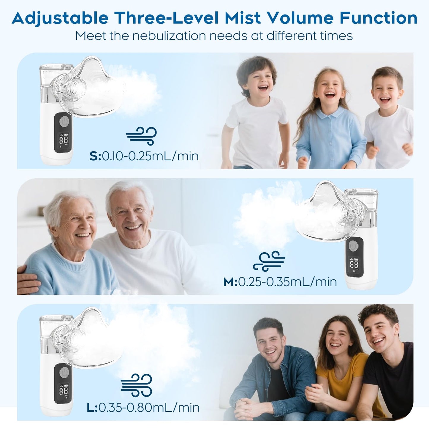Smart Digital Display Portable Nebulizer for Adults and Kids, Ultra-Quiet Handheld Nebulizer with Self-Cleaning and Accessories - Rechargeable Nebulizer for Travel and Home Use Space