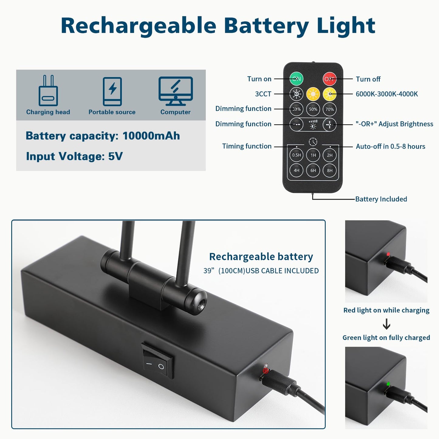 Joossnwell Battery Operated Picture Lights With Remote Wireless Art Lighting For Wall 23.62 Inch Rechargeable discomfort-reducingting Light Black Frame Light Dimmable 3Cct Gallery Light For Library Portrait
