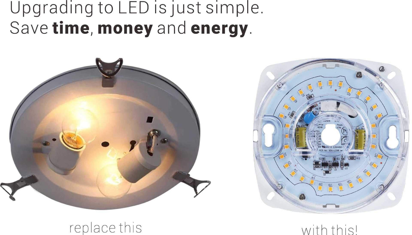 Silverlite Dimmable Led Light Engine, 7 Pcb, 28W, 3000K, Cri90, Retrofit Kit For Ceiling Lights, Model 43219-79471