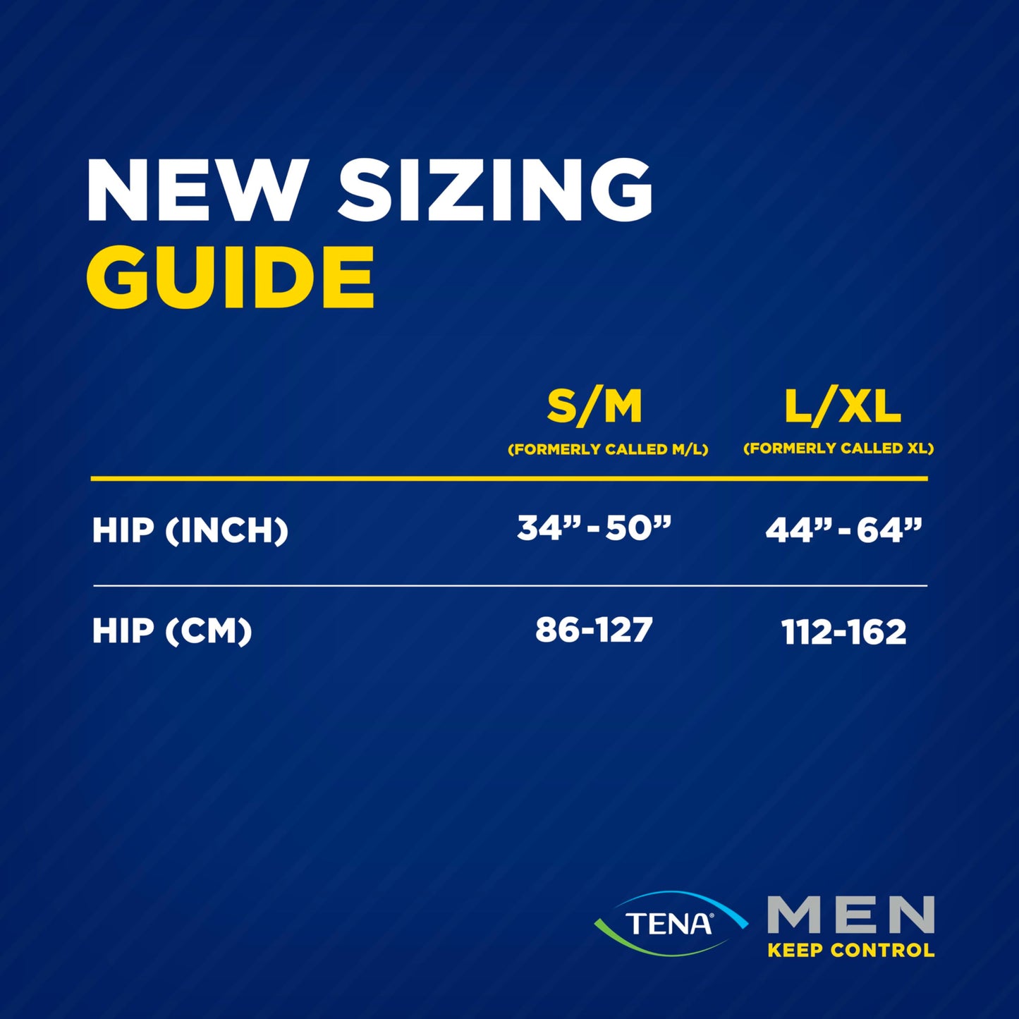 TENA Men Maximum Plus Incontinence Underwear, Bladder Control, S/M, 64 Count (Waist size 34in-50in)