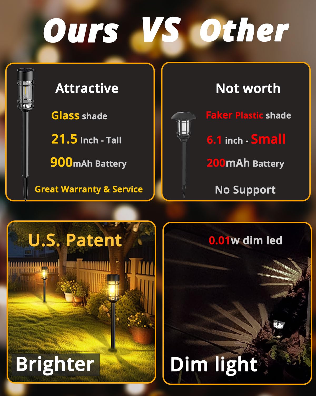 ILANCK Solar Lights Outdoor Waterproof, 8 Pack 21" Solar Pathway Lights with Metal & Glass, Auto On/Off Garden Lights for Yard, Landscape, Walkway Outdoor Decor