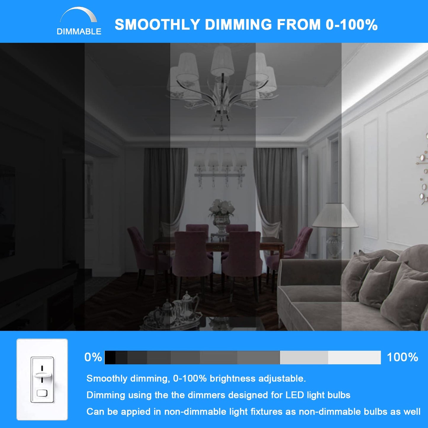 TAIYALOO E12 LED Candelabra Bulbs 7W Dimmable Daylight White 6000K 6 Pack T6 E12 Base