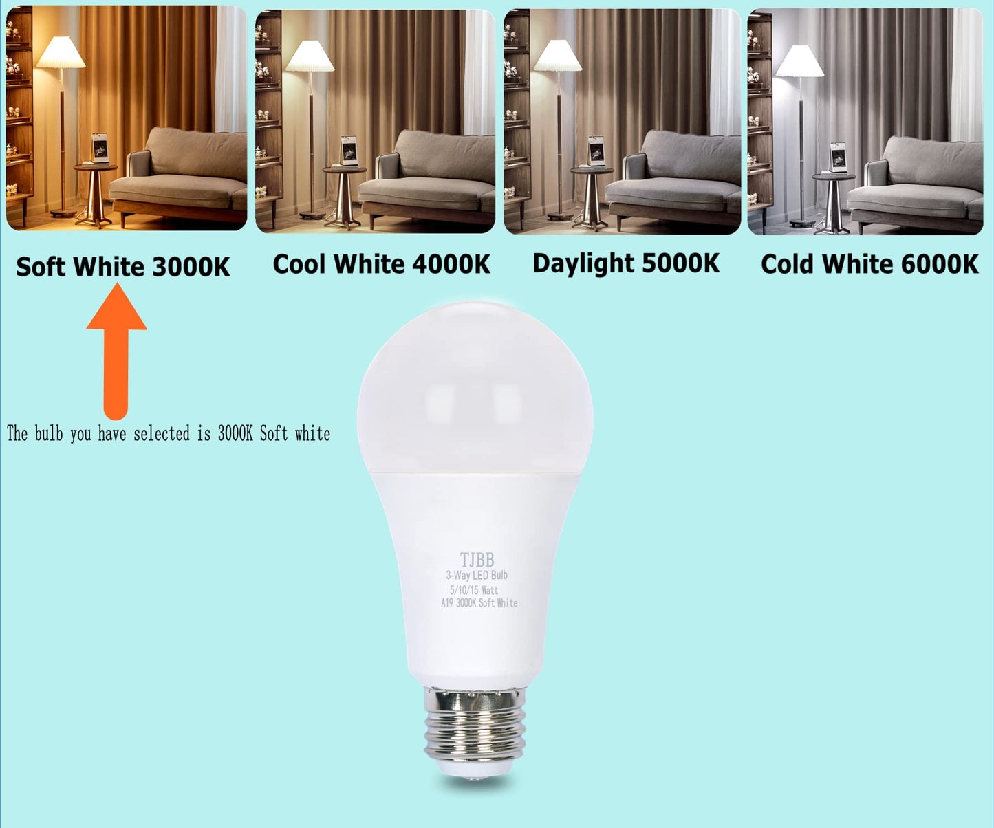4 Pack 3 Way LED Light Bulbs 50 100 150Watt Soft White 3000K Equivalent, 5/10/15W Three Way Light Bulbs A19 E26 Base, 700 1400 2100 Lumens