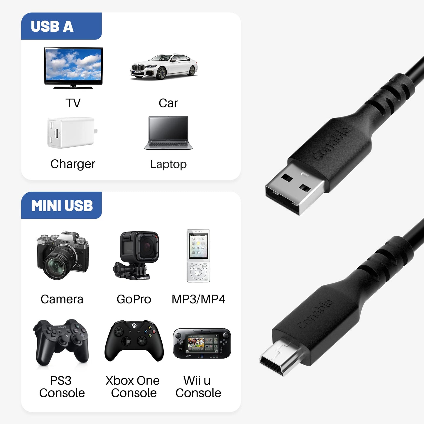 Mini Usb Cable 6 Ft (3-Pack), Usb A To Mini B Charger Cord, Compatible With Texas Instruments Calculators, Ti-84, Hero 3+, Ps3 C
