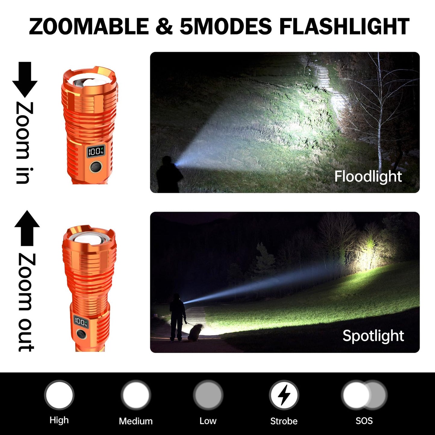 CHILDBOT High Lumens LED Flashlight, Rechargeable, Waterproof, 5 Modes, Orange, Model Y1915C