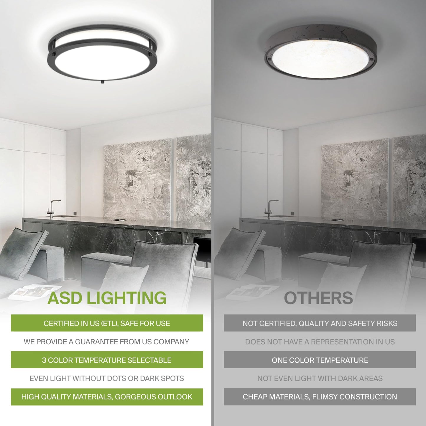 Asd Led 18 Inch Round Flush Mount Light Fixture | 28W 2250Lm 3000K-5000K 120V | 3Cct  Dimmable  Energy Star  Etl Listed | Close To Ceiling Double Ring Lamp  Low Profile Lighting | Black