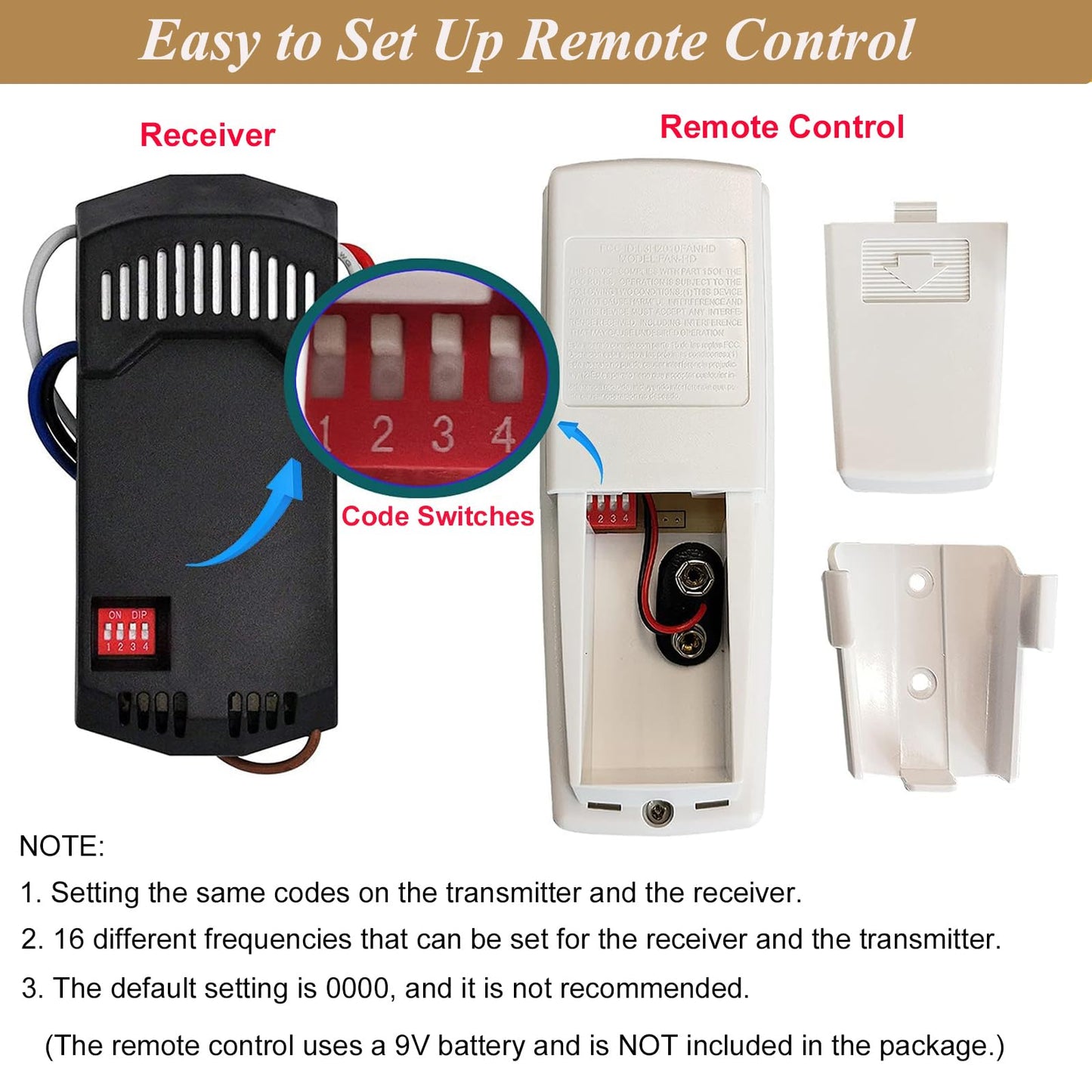 Universal Ceiling Fan Remote Control Kit With Dimmer, Replacement For Hampton Bay, Hunter, Harbor Breeze, Fan-Hd5 L3H2010Fanhd R