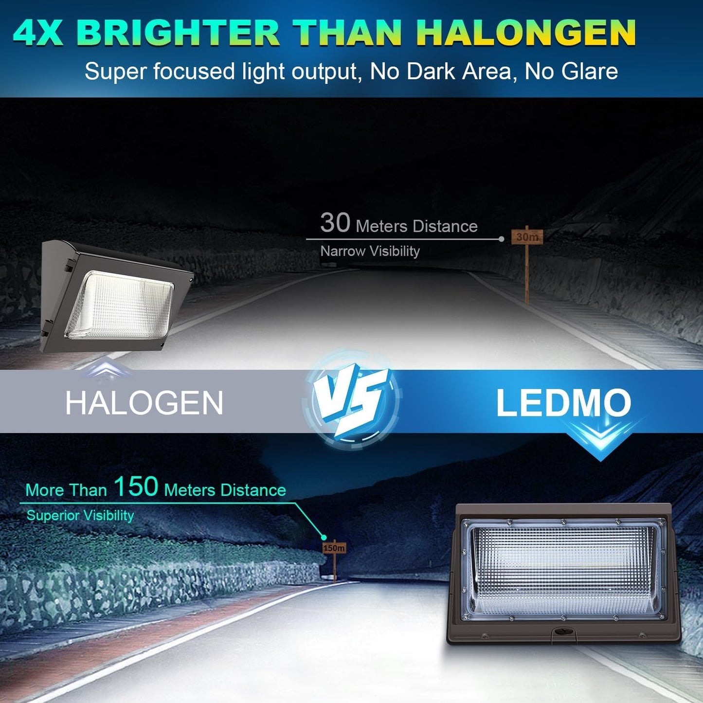 Ledmo Led 120W Wall Pack Light With Photocell  Dusk To Dawn Outdoor Commercial Security Lighting  5000K Ip65 Waterproof 15840Lm 4 Pack