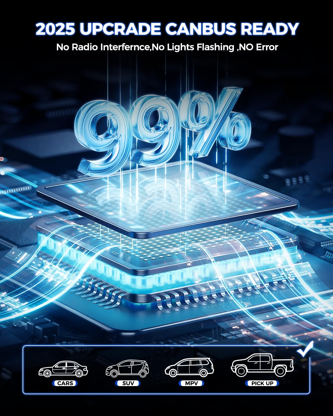 Marsauto H11/H16/H8 Led Fog Light Bulb  14 000Lm 6500K White H11 H16 H8 Led Fog Lights  70000Hrs Lifespan H11 Fog Light Bulbs For Car  Play And Plug  Exterior Lighting