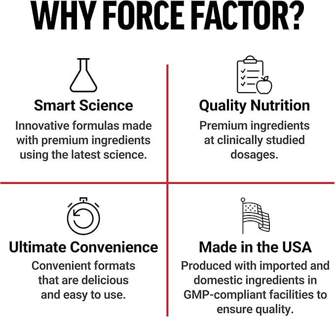FORCE FACTOR Gentle Ginger Chews for Nausea Relief, Motion Sickness, and Morning Sickness, Ginger Supplement with Vitamin B6 for Digestive Support, Non-GMO, Honey Lemon Ginger Flavor, 60 Soft Chews