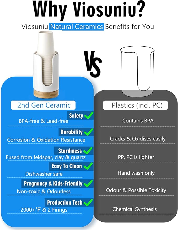 Ceramic Bathroom Cups Dispenser - 3-5 oz Disposable Paper & Plastic Cups Holder - Mouthwash Cups Dispenser for Countertop, Guest Toiletries - BPA Free (Grey, 2 Pack)