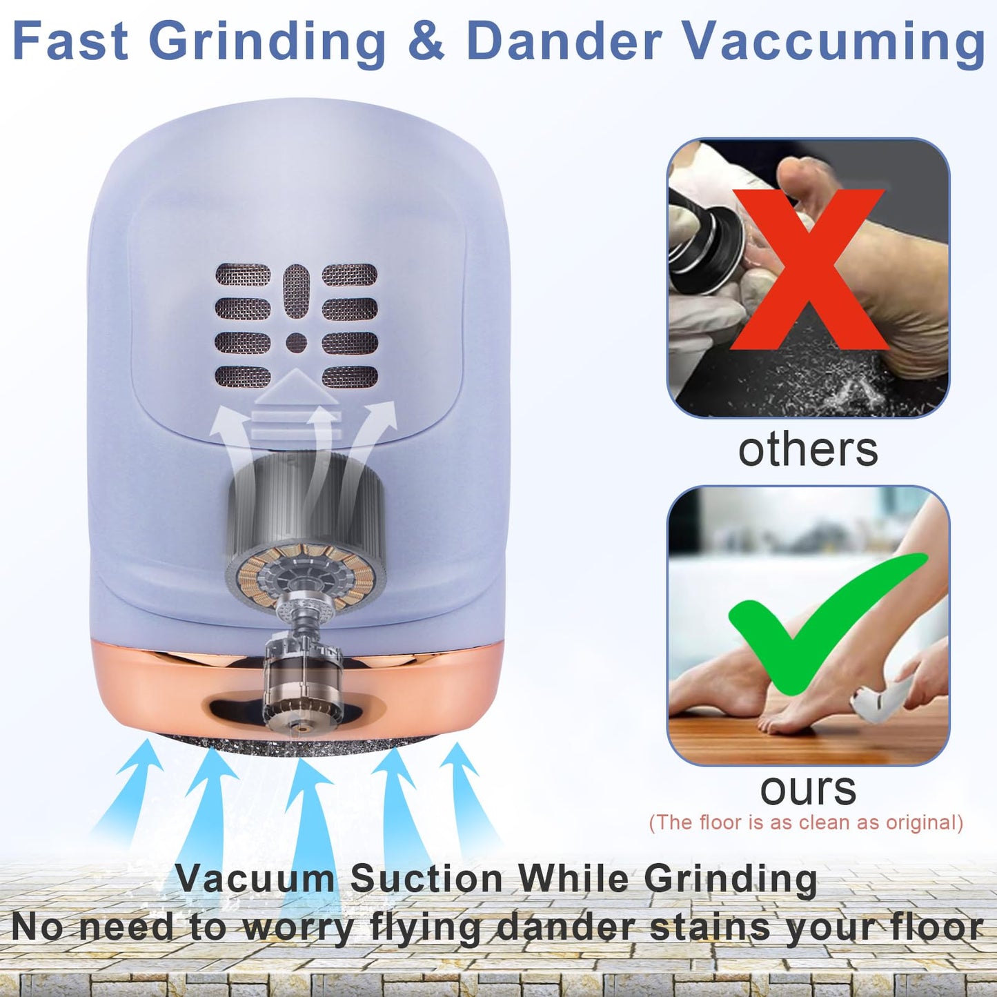 Callus Remover for Feet (with Dander Vacuum), Portable Pedicure Kit Foot File Callus Remover, Rechargeable Waterproof Foot File