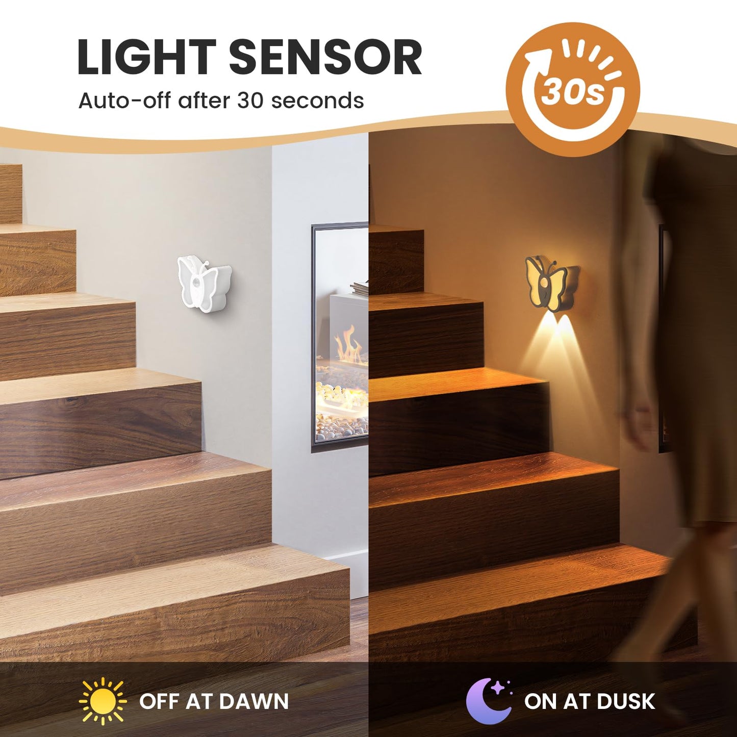 Loftek Motion Sensor Night Light  Rechargeable Stair Lights Indoor  Motion Sensor Light Indoor  Battery Operated Night Light For Hallway  Stairway  Bathroom  Bedroom  Kitchen  Gift  Warm White
