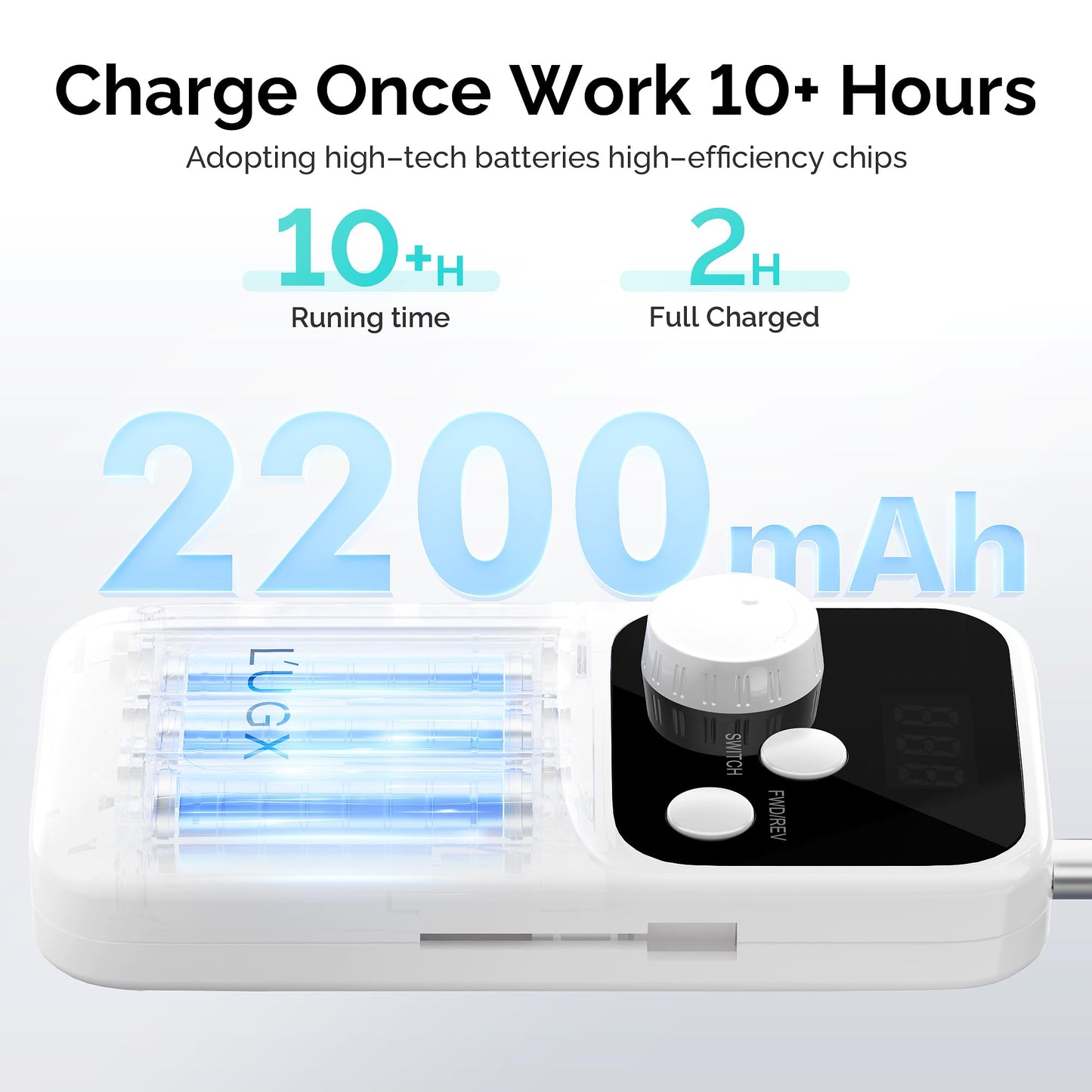L'UGX Nail Drill Machine 35000RPM - Rechargeable Electric Nail File with LED Display, Portable Efile Nail Drills for Acrylic Gel