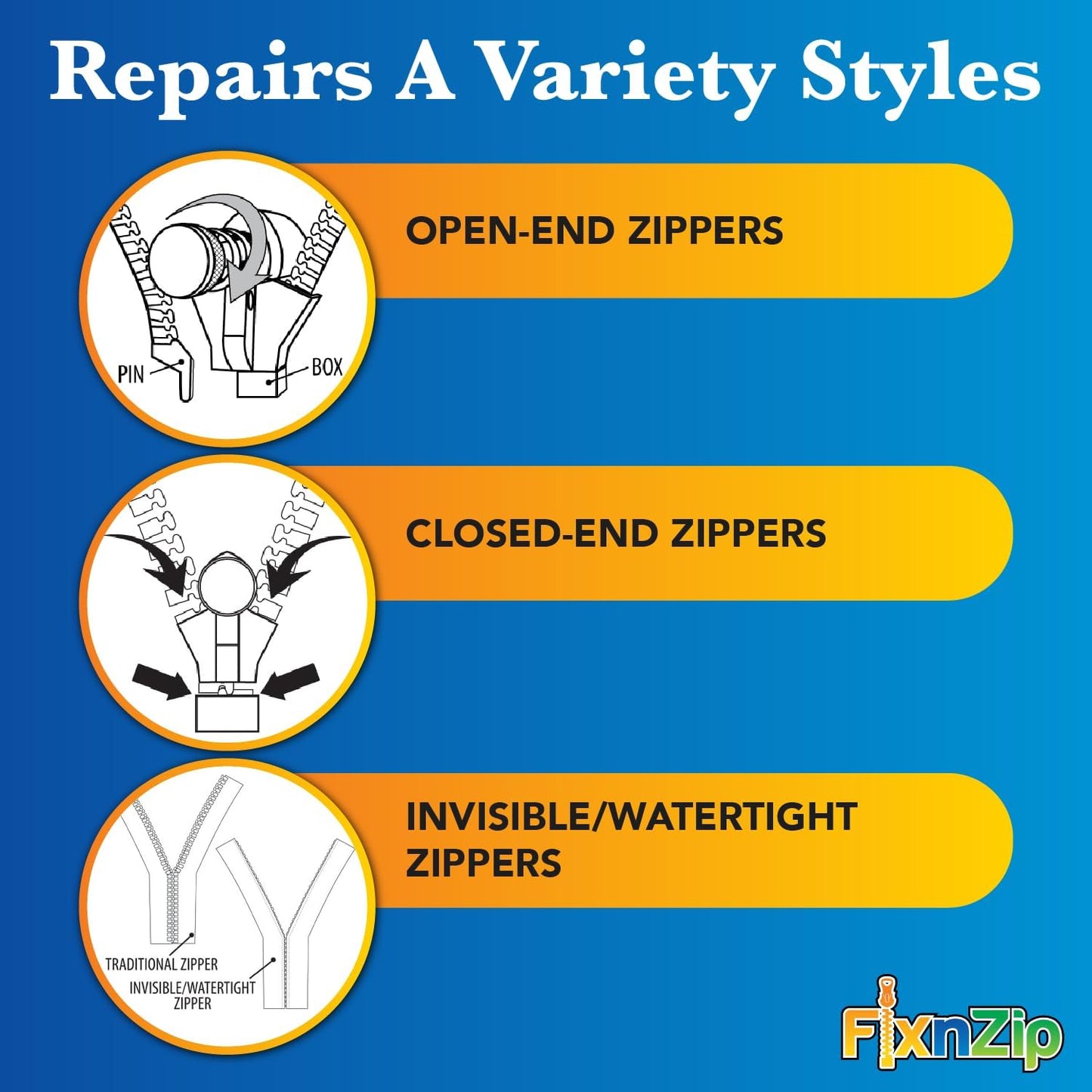 FixnZip (Medium, Black Nickel) - See Size Guide - Universal Zipper Repair Kit for Jackets, Luggage, Bags - Backpack Zipper Replacement Repair Kit - Instant Zipper Fix