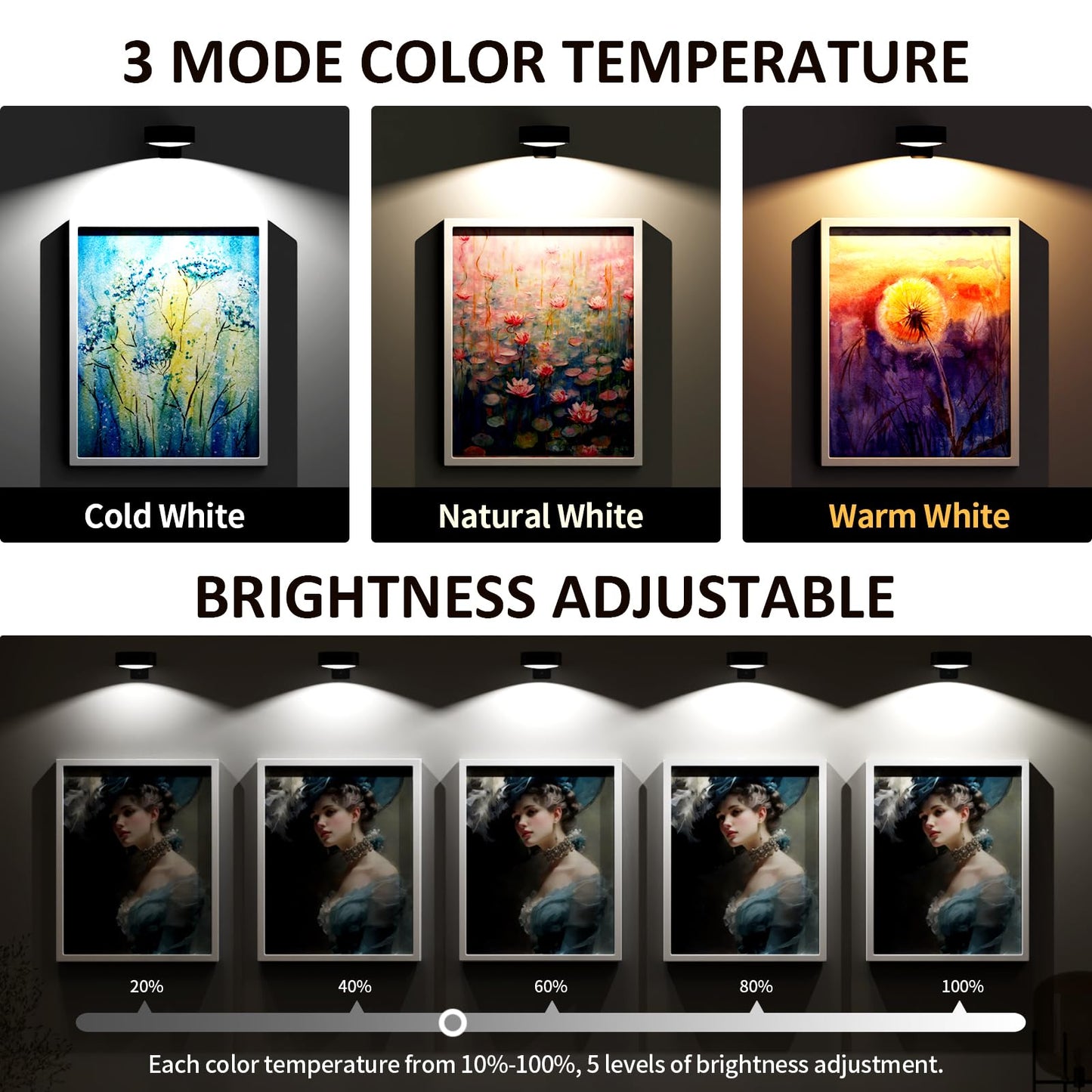 Tututry Picture Lights For Wall  Battery Powered Operated Wireless Magnetic discomfort-reducingting Lights With Remote Dimmable And Timer  Wall Decor Lights With 3 Lighting Modes For Art Display (Black  3Pack)