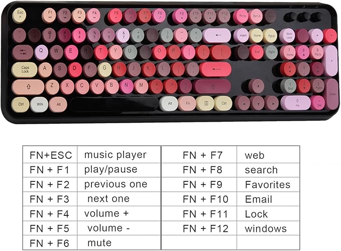 FOPETT Keyboard and Mouse Sets, Wireless, Reliable 2.4 GHz Connectivity for PC,Laptop,Smart TV and More (Black Colorful)