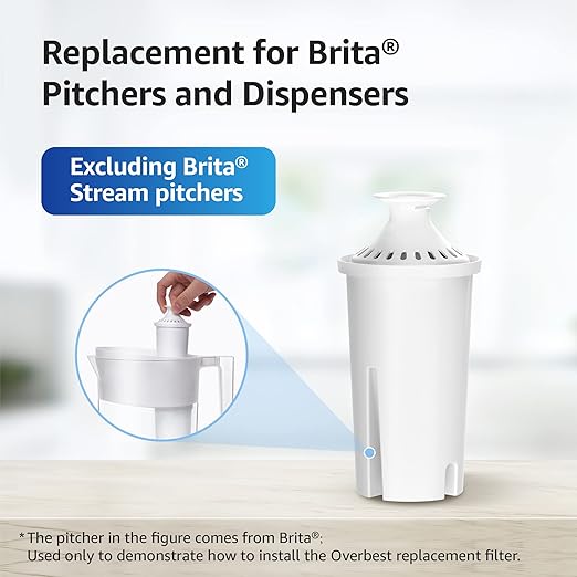 Overbest NSF Certified Pitcher Water Filter, Replacement for Brita® Pitchers and Dispensers, Brita® Classic 35557, OB03, Mavea® 107007, and More, Includes 6 Filters