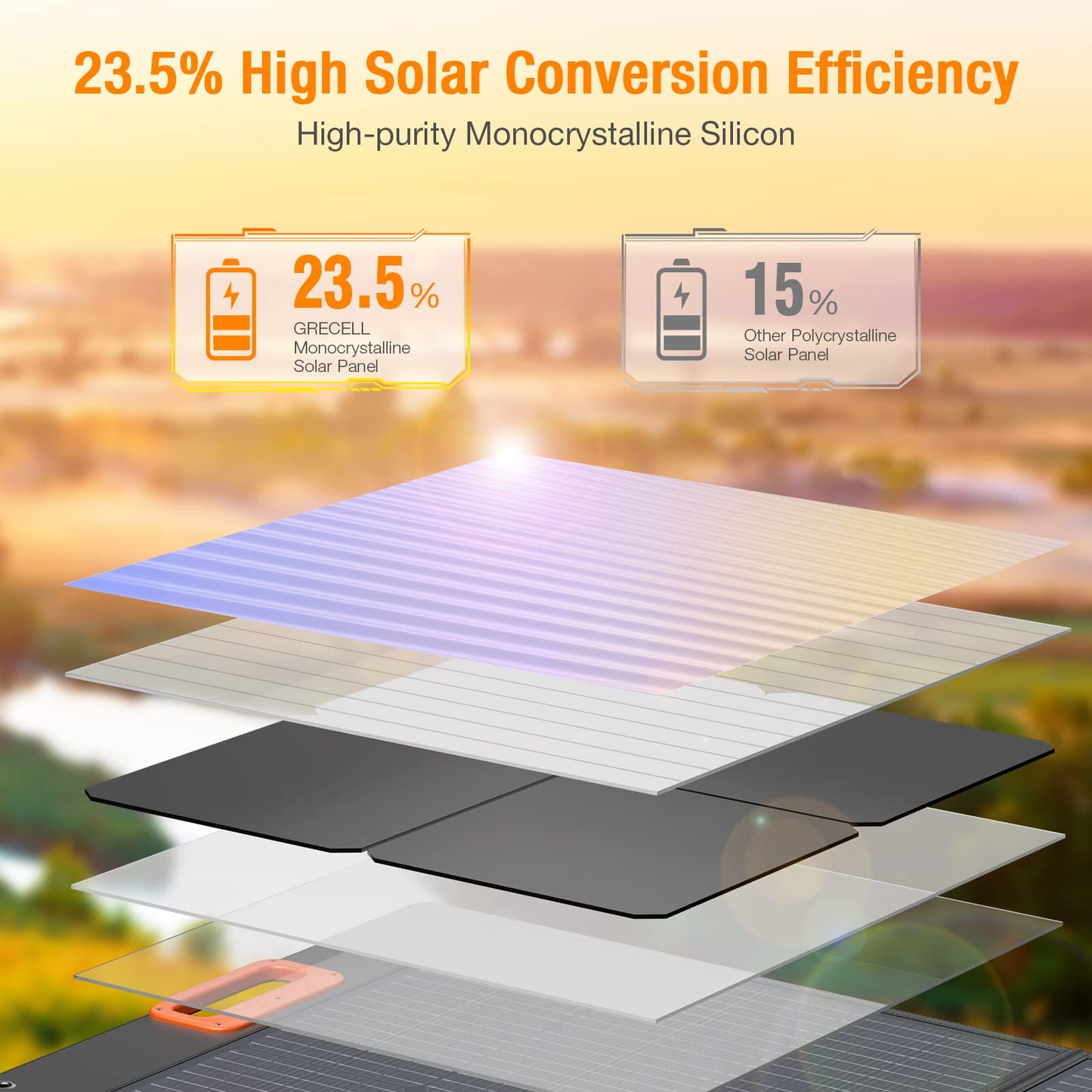 500W Portable Power Station With 100W Solar Panels 519Wh Solar Generator Outdoor Backup Lithium Battery Pack Power Supply With A