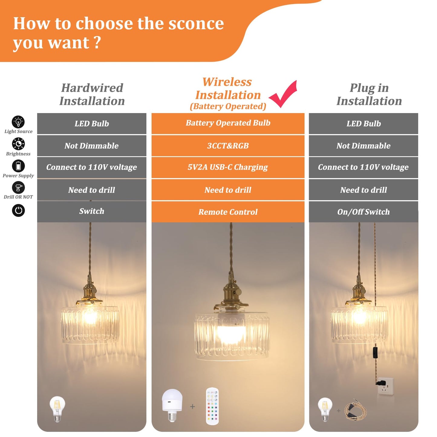 Shenmoyl Battery Operated Pendant Light with Remote Control, 5000mAh Rechargeable, Z-Striped Clear, Glass, 1 Pack