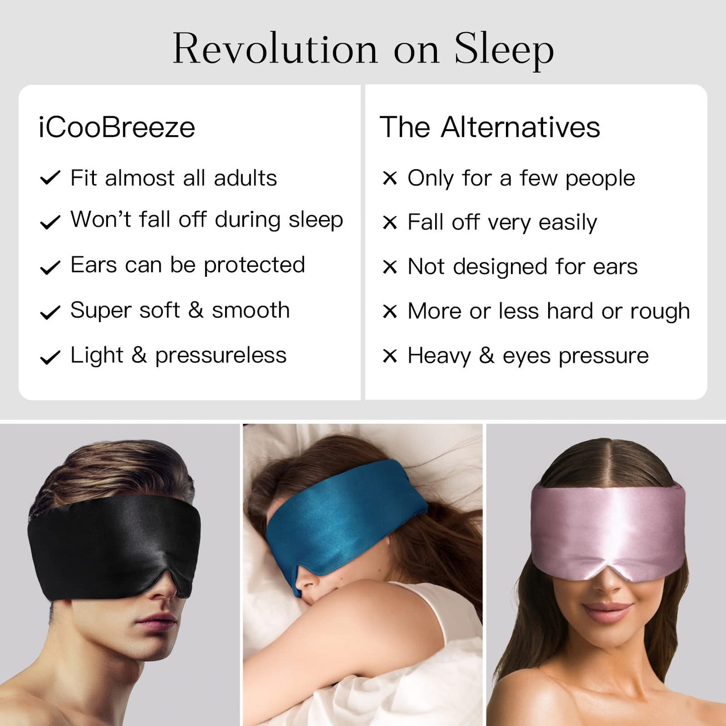 iCooBreeze 100% Natural Silk Eye Mask for Women Men, Soft Pressureless Cooling Blackout Eye Covers for Sleeping, Large Size Sleep Mask fits All Heads Adjustable, 1PC, Navy Blue