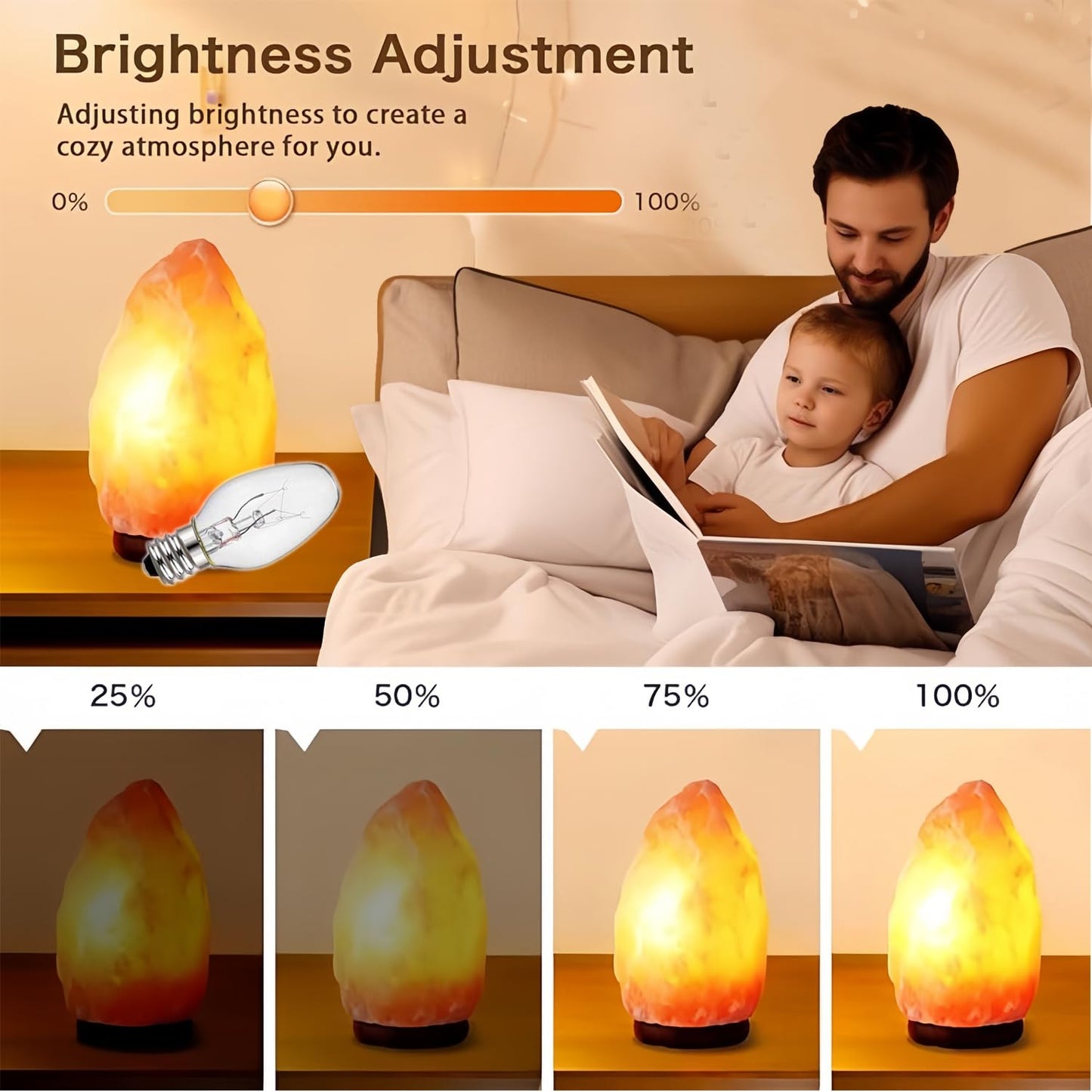 Wokhok Himalayan Salt Lamp Bulbs, 15 Watt C7 Incandescent, 12-Pack, E12 Socket