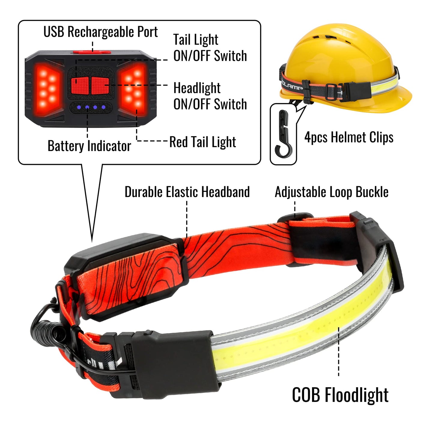 Adelante LED Headlamp Flashlight, 1000LM, 230° Wide-Beam, USB Rechargeable, Waterproof, 2 Pack, Orange, Model 6680
