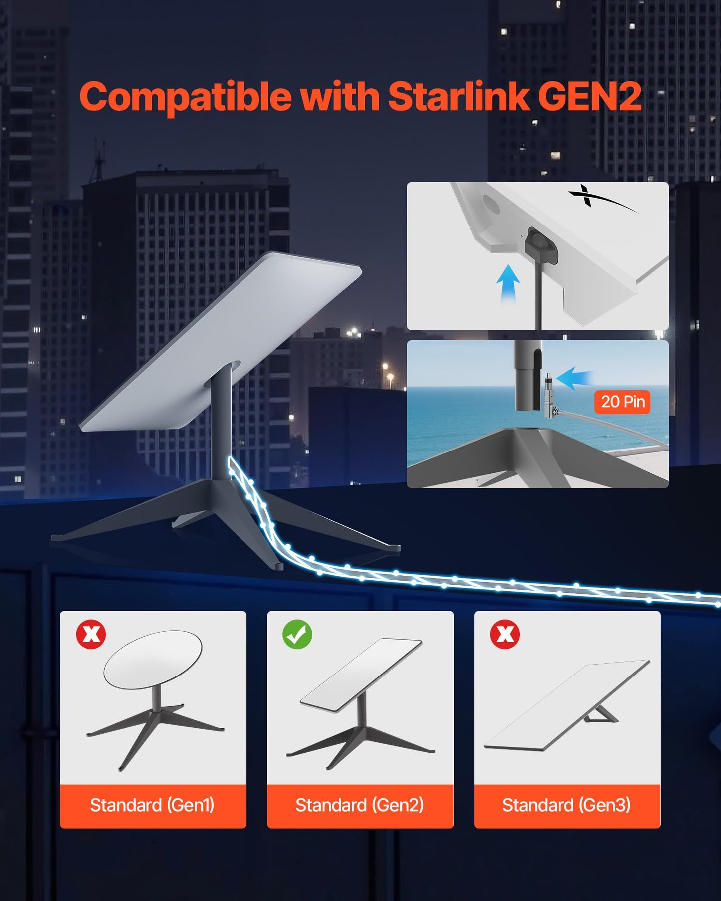 Vevor Starlink Gen 2 Cable, 75 Ft, 24 Awg Copper Core, Durable Extension Cable For Standard Generation 2, Compatible With Starli