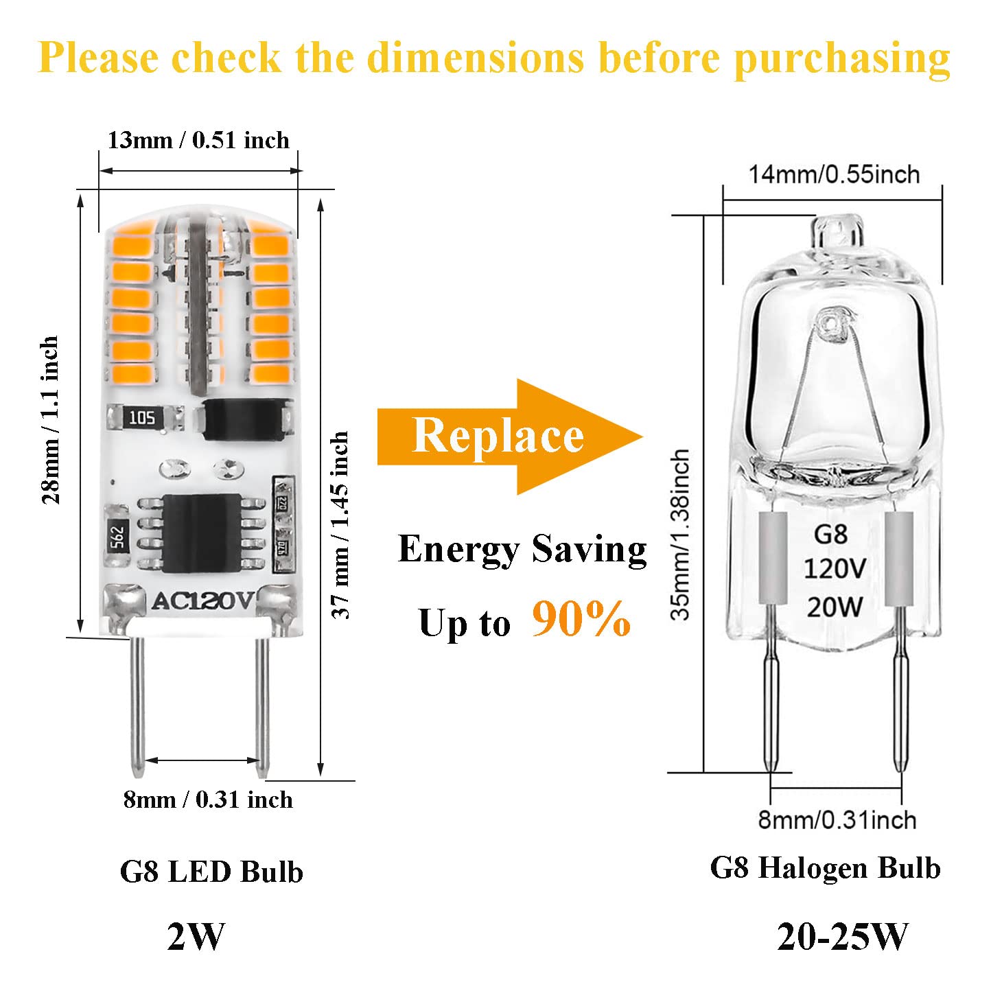 Dimmable G8 Led Bulb 2W Warm White 20W Halogen Bulbs Equivalent Bi-Pin Base 120V T4 Jcd Type Under Cabinet Puck Lighting Replacements 10 Pack