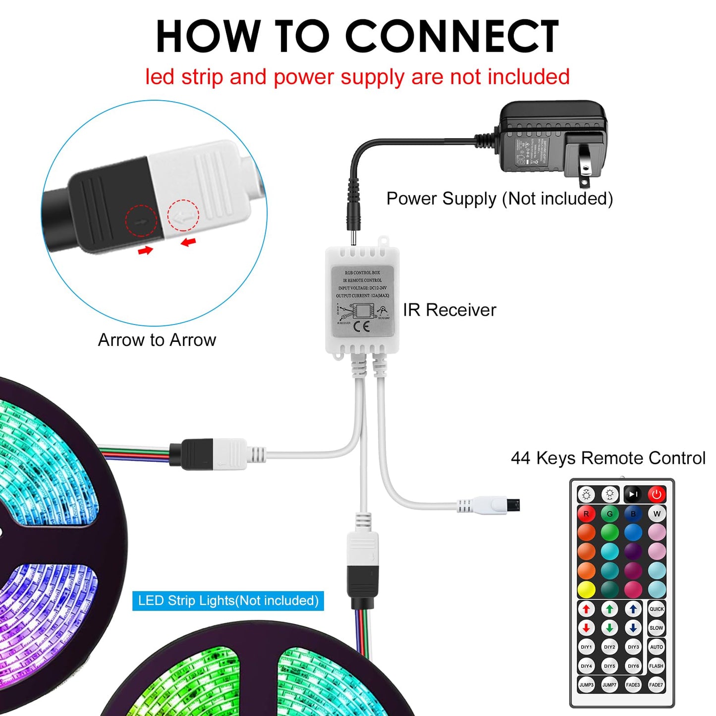Rgbzone 4Pin Rgb Led Controller - 44-Key Ir Remote, Dc12V-24V, For 5050 2835 3528 Led Strip Lights