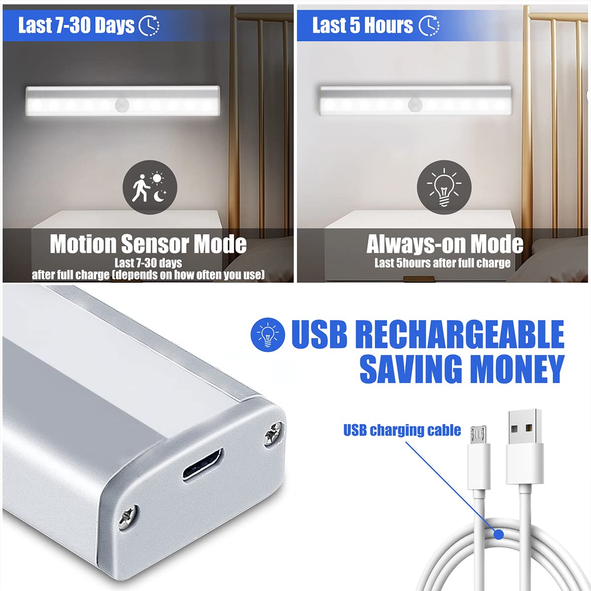 Sixdefly Led Closet Light  10 Leds Dimmer Usb Rechargeable Motion Sensor Light Under Cabinet Lighting  Wireless Stick-Anywhere Night Safe Light Bar For Wardrobe Kitchen
