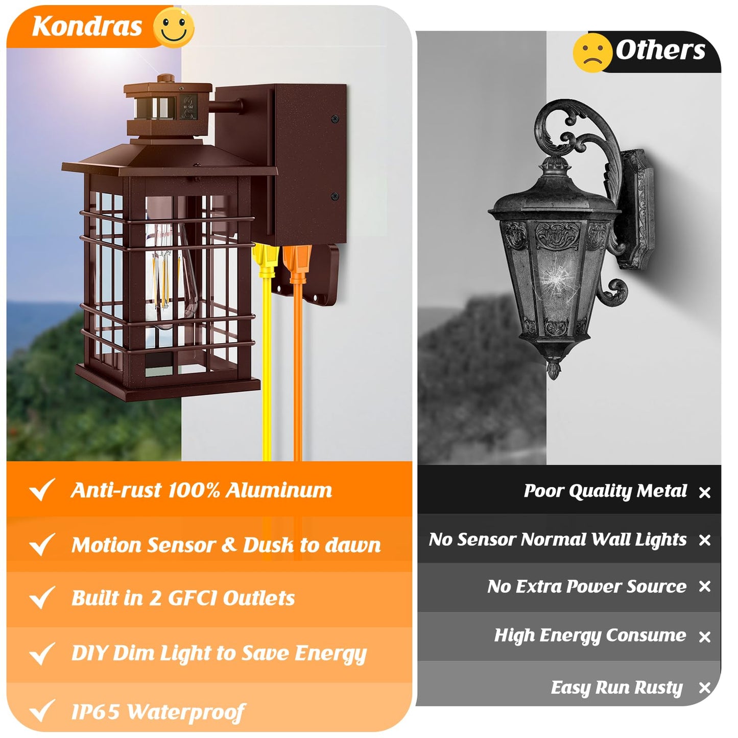 2-Pack Porch Light With Gfci Outlets  Brown Motion Sensor Dusk To Dawn Outdoor Wall Light Fixture  Waterproof Outside Wall Lantern Sconce 3 Lighting Modes  Exterior Wall Light For Front Door House