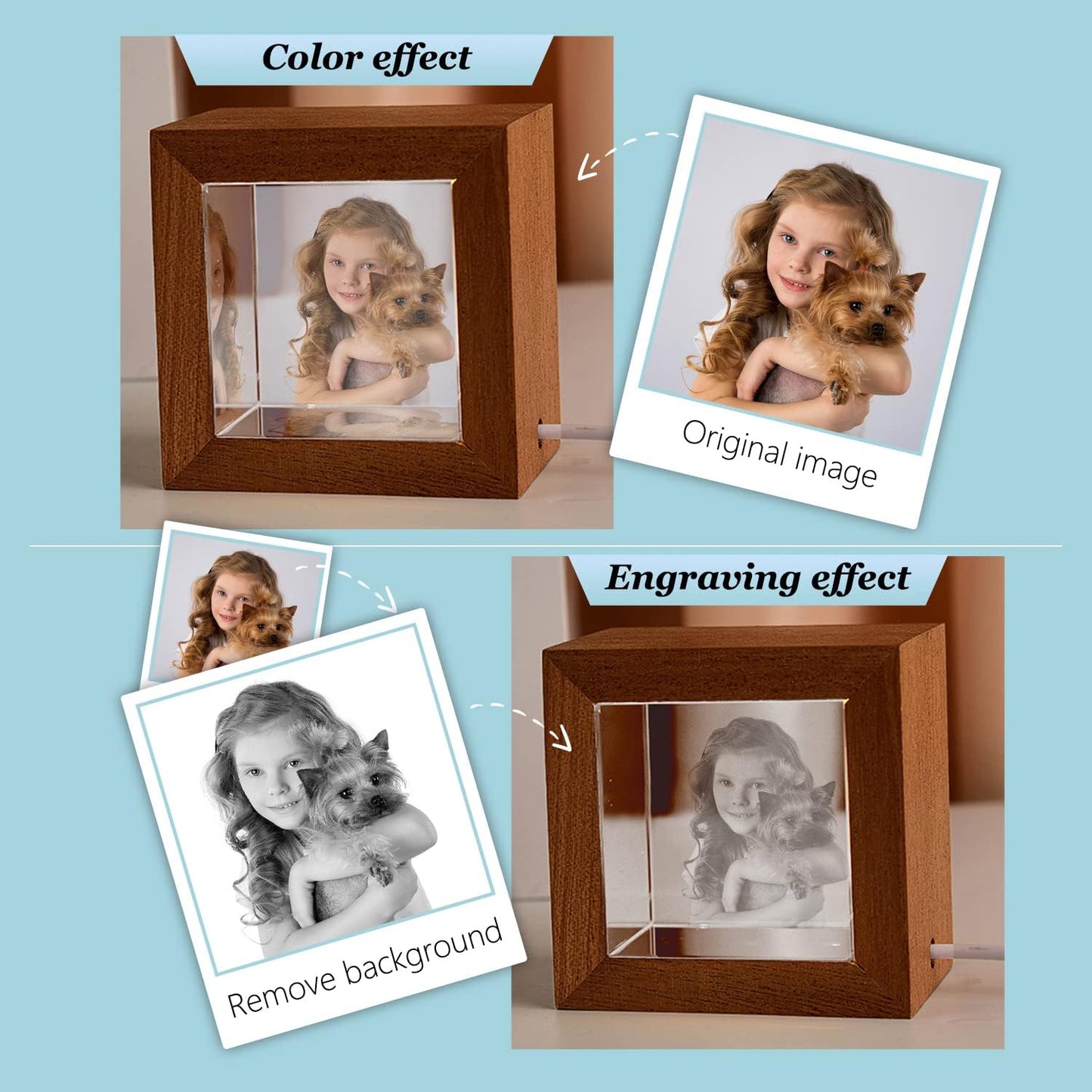 3D Crystal Photo, Custom Engraved Square Crystal, Children's Night Light, Personalized, Pet & Birthday Gift