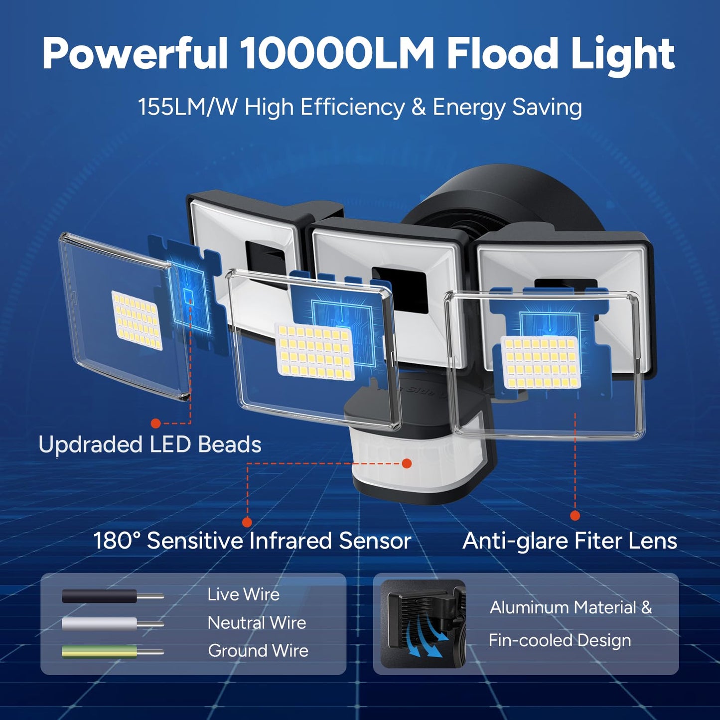 OREiN Flood Lights Outdoor 10000LM Motion Sensor IP65 Waterproof 180? Dusk to Dawn Black OS5600184