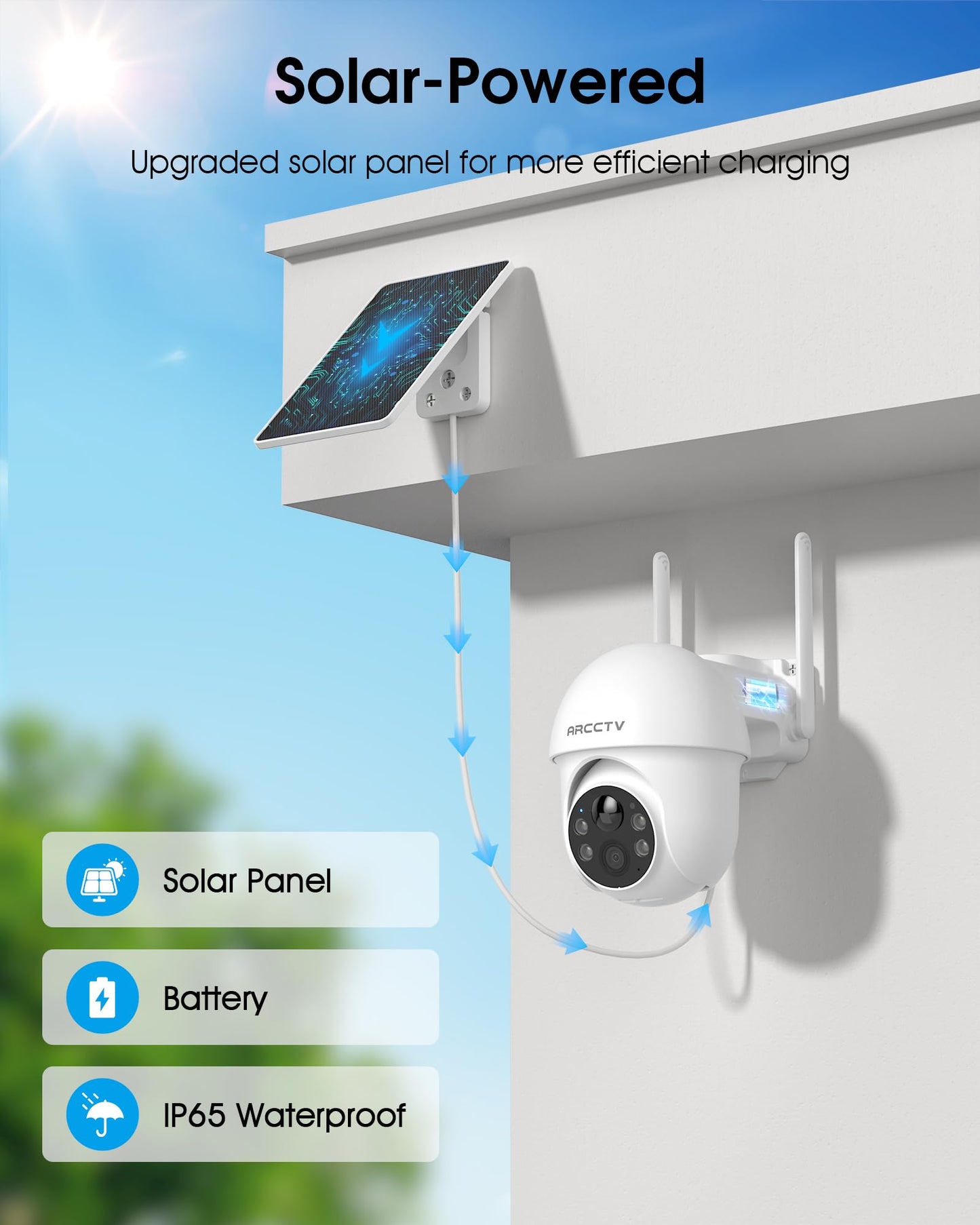 ARCCTV Solar Security Cameras Wireless Outdoor, 4MP 360° View Battery Powered Outdoor Camera, Night Vision with Spotlight, 2-Way Audio, PIR Motion Sensor, 2.4G/5G Dual Band WiFi, SD/Cloud Storage