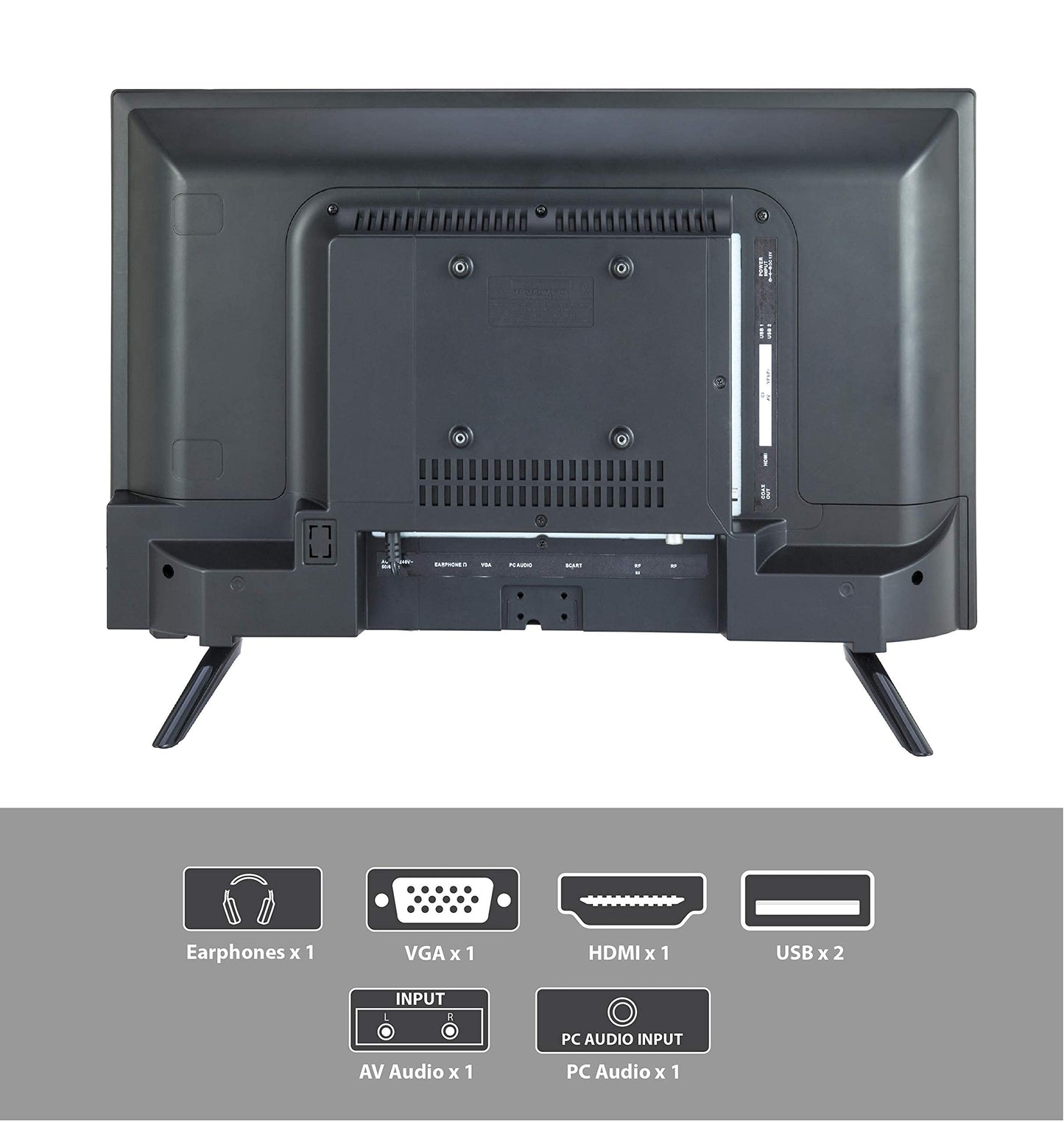Supersonic Sc-2411 23.6 Dled Hdtv With Built-In Dual Tuners, Hdmi Input, 1080P Resolution, 178 Viewing Angle, Usb Compatible, Re
