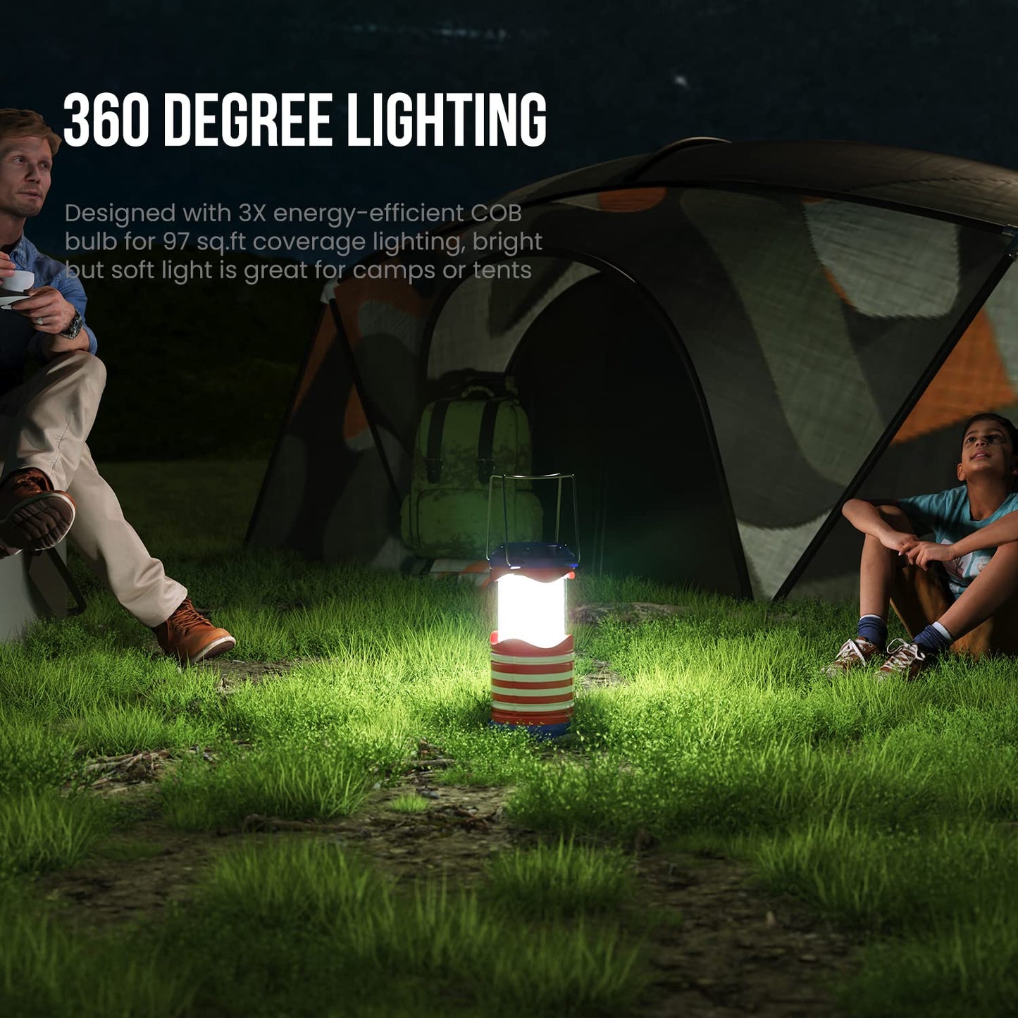 Lichamp LED Camping Lanterns, Battery Powered, Super Bright, Medium Size, American Flag Design, Model I4AF, HIPS Plastic