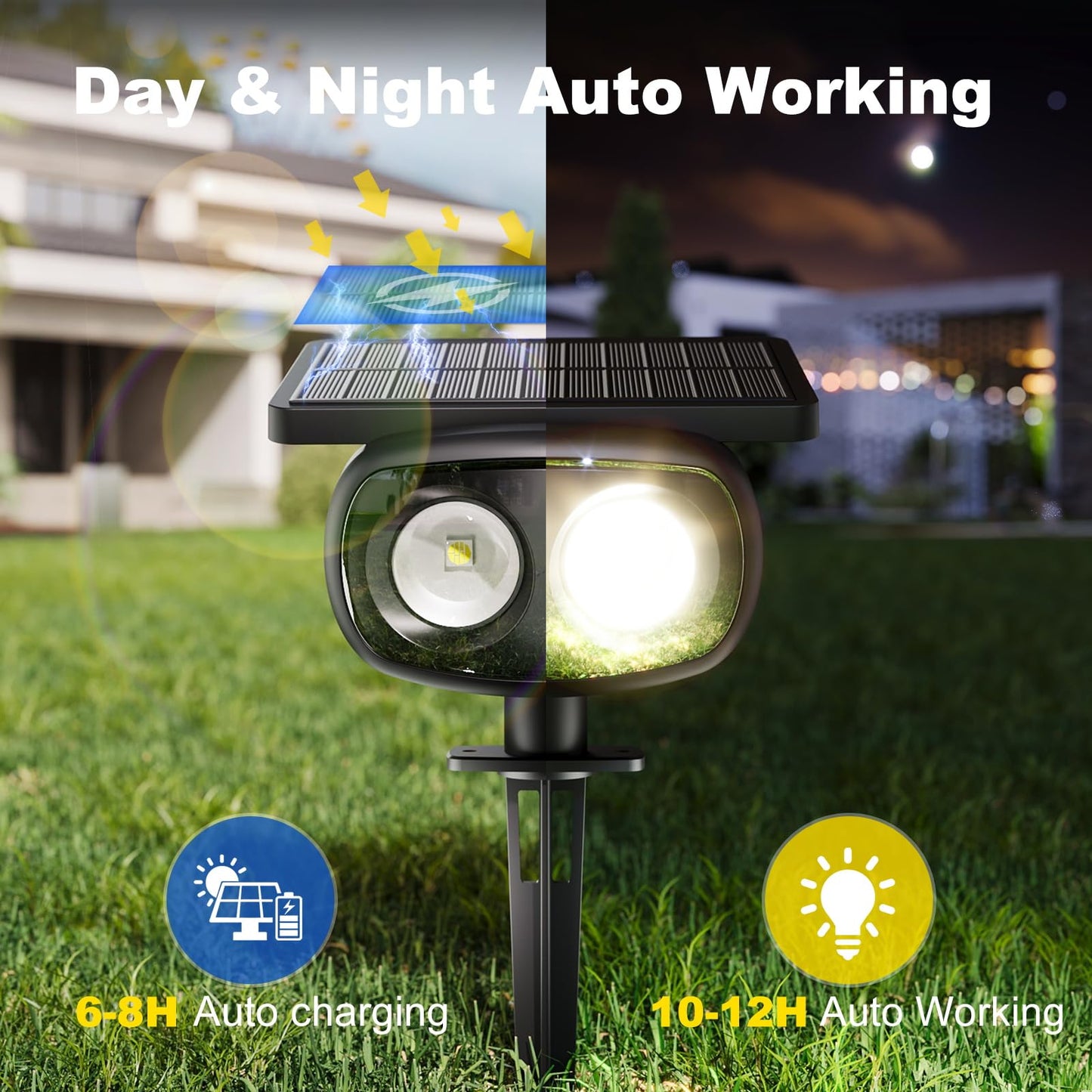 Mofoyeah Solar Spot Lights Outdoor Waterproof Ip68  Super Bright Led Landscape Lighting With 9 Colors 3 Brightness Fixable Colors For Yard Pathway Garden House Lawn
