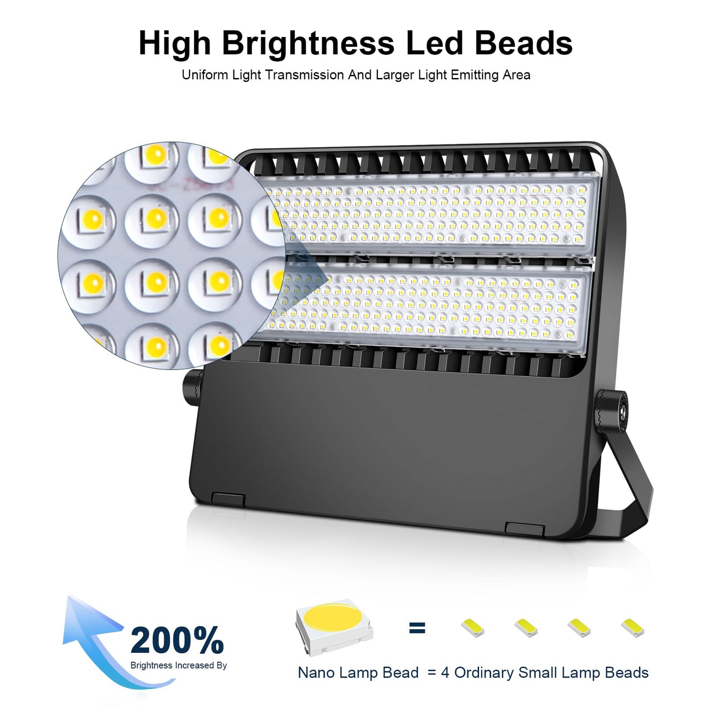 Tomourd Led Stadium Lights  Outdoor Super Bright 240 Watt 36000 Lumen Stadium Flood Light  5000K 120 Wider Lighting Angle Commercial Arena Lights 110Volt-277Volt (3 Pack)