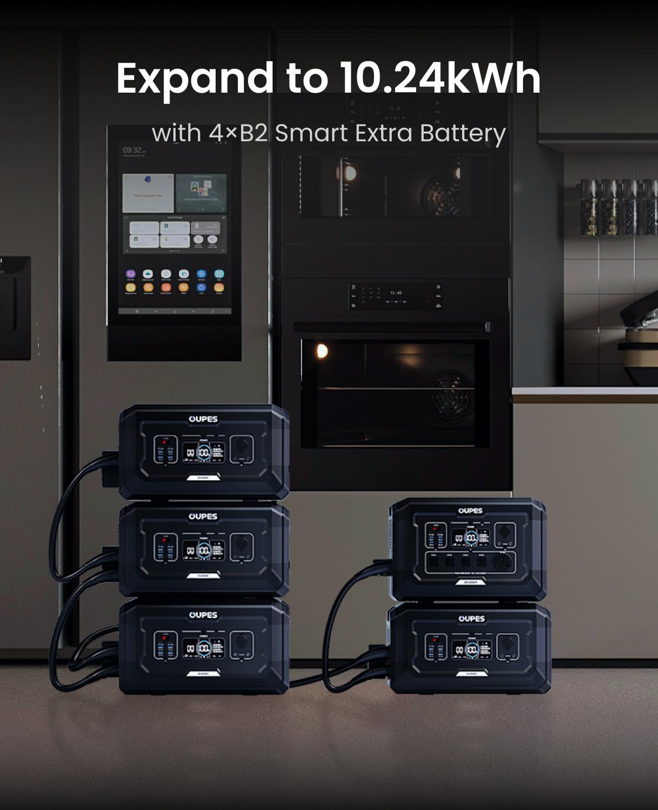 Oupes Mega 2 Power Station With 2 * 240W Panels & B2 Extra Battery, Expand Capacity From 2048Wh To 4096Wh, Solar Generator For H