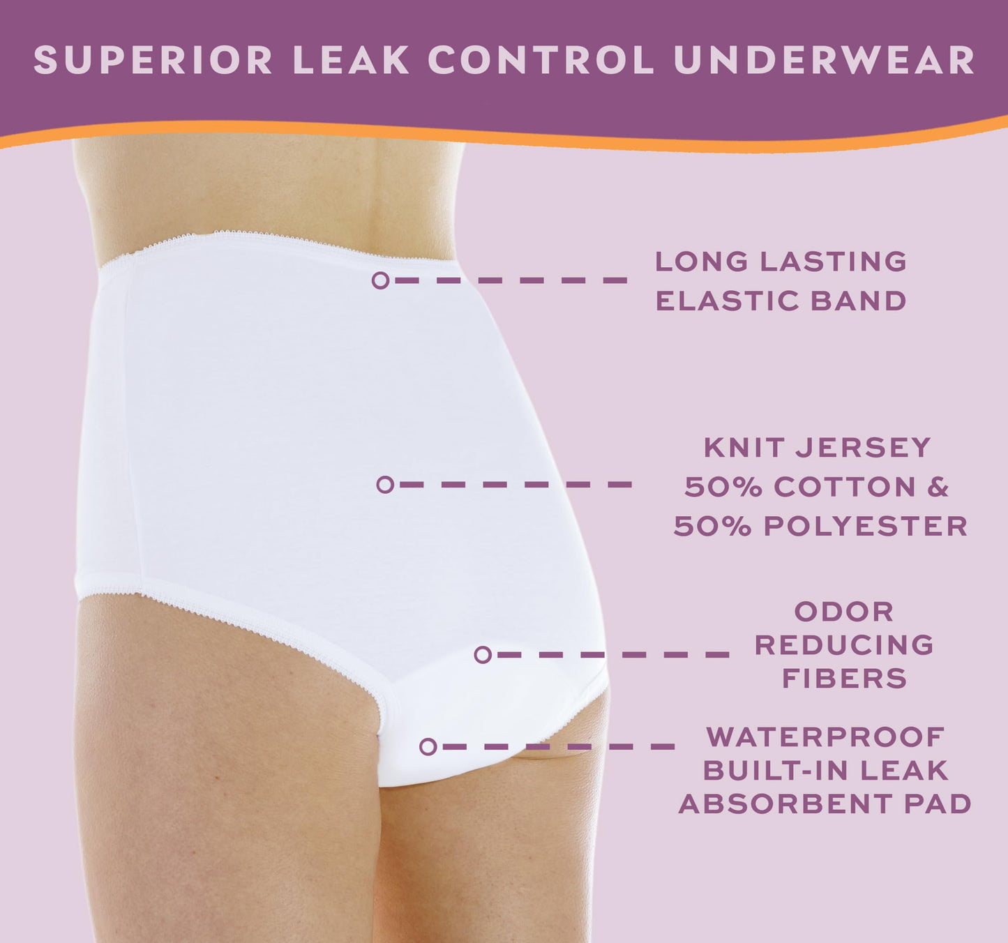 Wearever Women's Cotton Comfort Incontinence Panties for Bladder Control with Regular Absorbency - Reusable & Washable Leak Proof Underwear 150 ml (Pack of 3) (White) (L) (Fits Hip Sizes: 41-42")