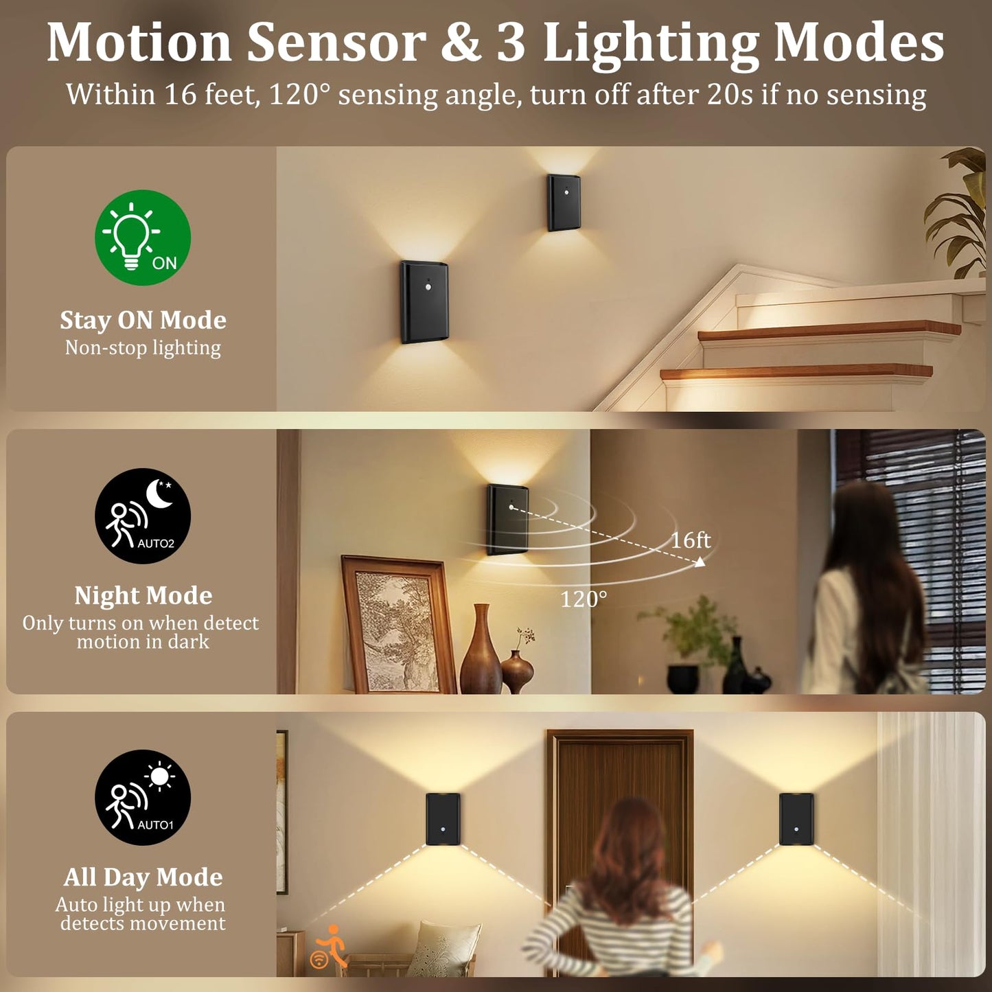 Eneru Rechargeable Motion Sensor Night Light, 5000mAh, Black, Magnetic LED Wall Sconce, Remote Control, 1 Pack, Model Blamp-3281