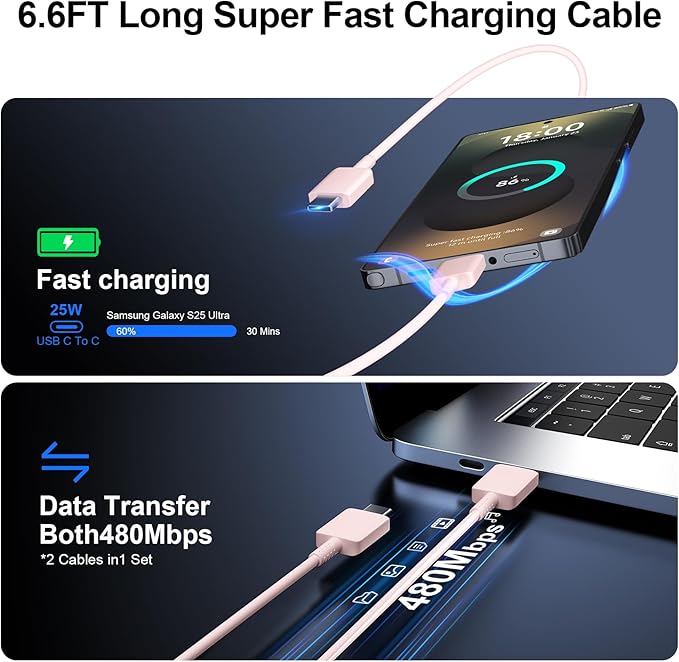Super Fast Charger Type C, 25W USB C Wall Charger Fast Charging for Samsung Galaxy S25 Ultra/S25/S25+/S24+/S24 Ultra/S24/S24+/S23 Ultra/S22 Ultra/S21 Ultra with 6.6FT Long Type C Charger Cable 2Pack