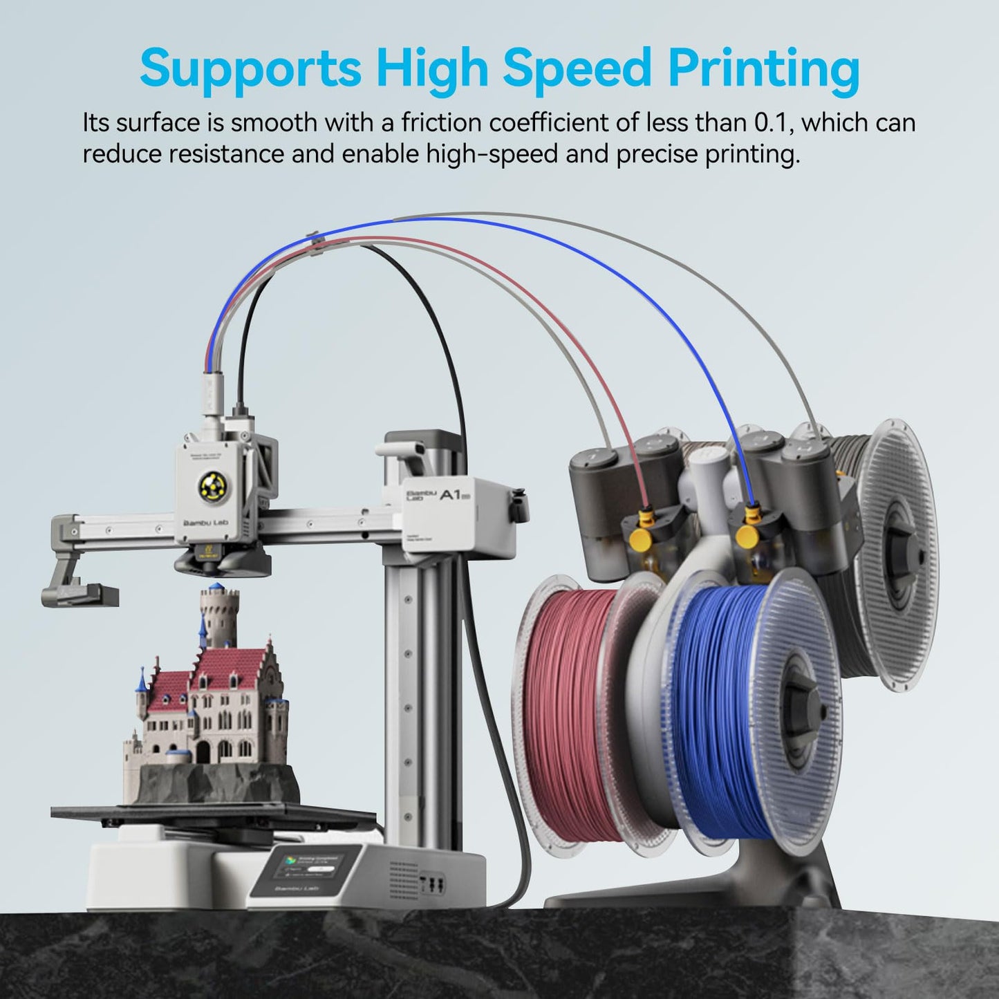 Ultra-Clear Tube for 1.75mm filament with Cutter for Bambu Lab A1/A1 mini AMS/P2S/P1S/X1C,2.5mm IDx4mm OD Length 5M Bowden Tube Ideal for PLA/PETG/ABS (Not for Soft Filaments like TPU) (Transparent)