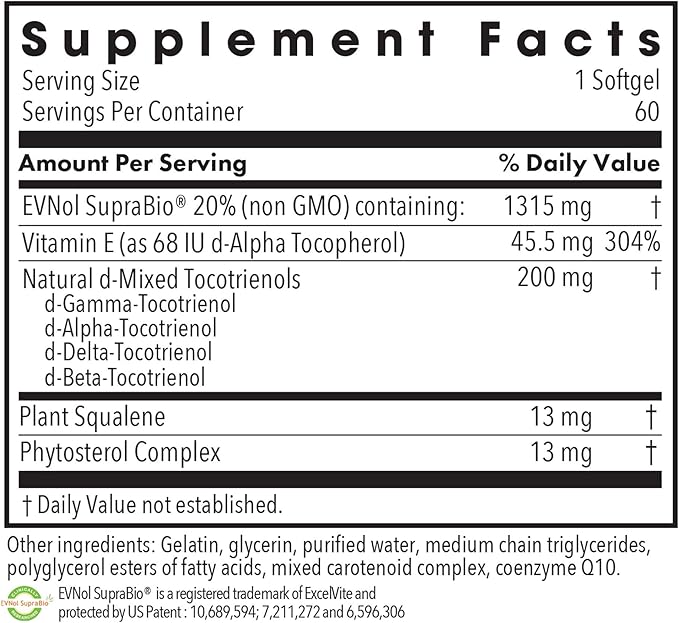Allergy Research Group Tocomin SupraBio Tocotrienols 200 mg Supplement - Vitamin E, Palm Tocotrienol Complex, Delta Tocotrienols, Softgels - 60 Count