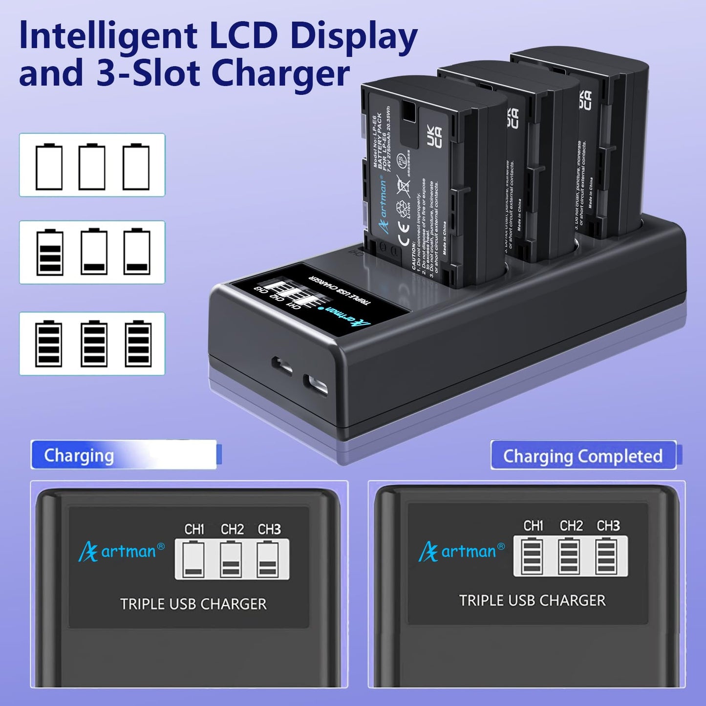 Artman LP-E6N LP-E6 Battery 3-Pack 2750mAh and 3-Slot LCD Charger for EOS R R5 R6 R7, R5 C, R6 Mark II,EOS 5D Mark II III IV,5D SR,6D Mark II 7D Mark II,6D 7D 90D 80D 70D 60D 60DA,XC10 XC15 Camera