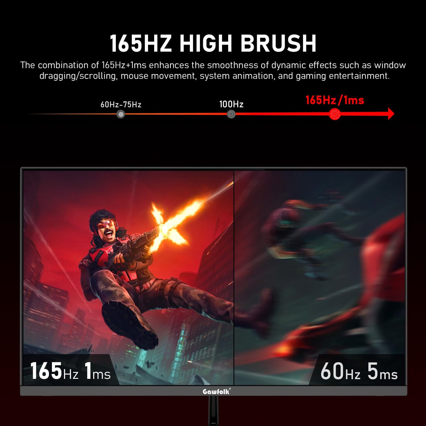 Gawfolk 27 inch 2K QHD(2560×1440) PC Screen, 165Hz Gaming Monitor, 1ms Without Bezel, FreeSync,98% sRGB, 178° Wide Viewing Angle, HDMI2.0、DisplayPort, 75 * 75MM Wall Mount Compatible - Black