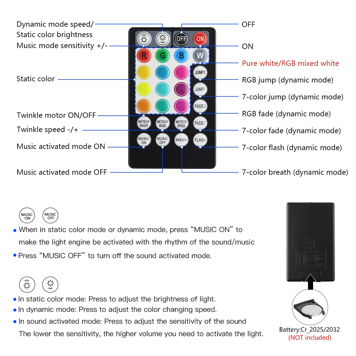 AKEPO Fiber Optic Sensory Lights for Autism Sensory Room for Kids, 10W RGBW Twinkle+Music Response+Bluetooth App Control Fiber Optic Light Engine with (3x0.75mm) Flash Point Cable 50pcs of 6.5ft/2m